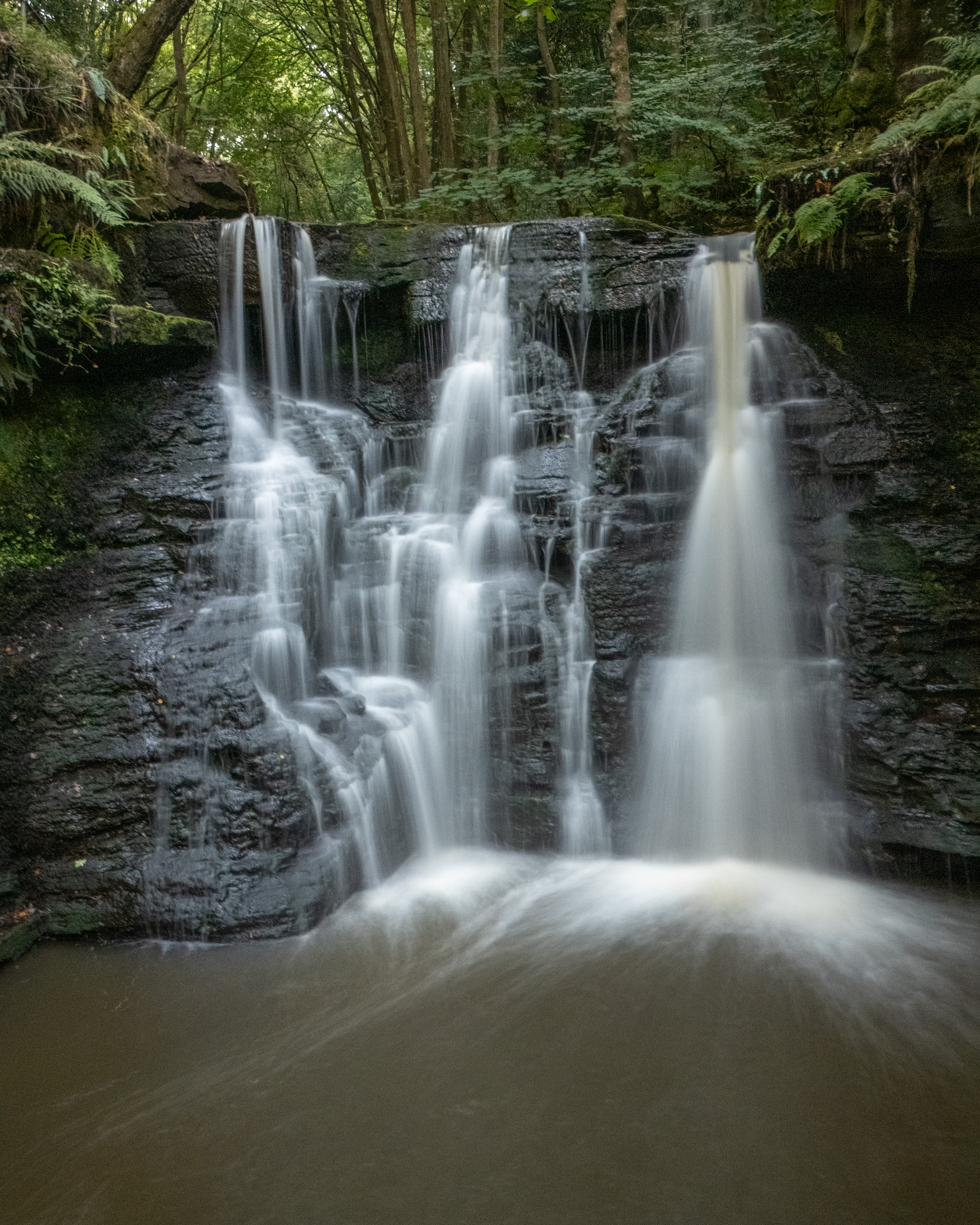 Goit Stock Waterfall